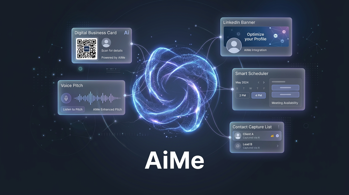 AiMe AI representative concept