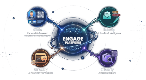 Paragentics Engage Platform - AiMe, Briefly, Clearly, Directly agents