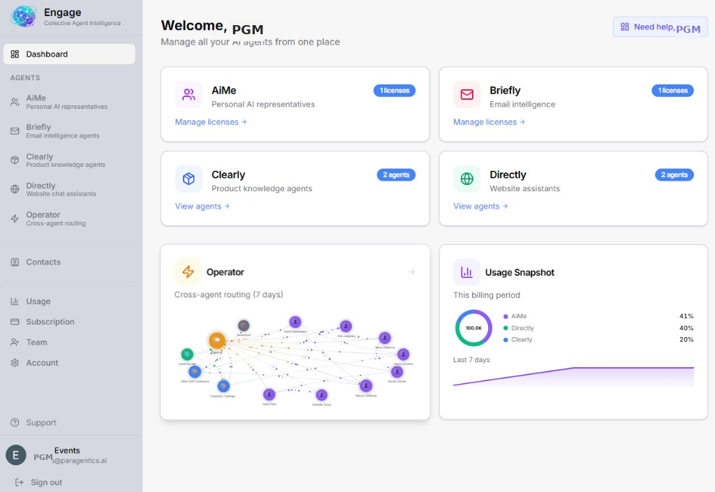 Engage organizer dashboard for PGM Events showing agent licenses, usage analytics, and Operator overview